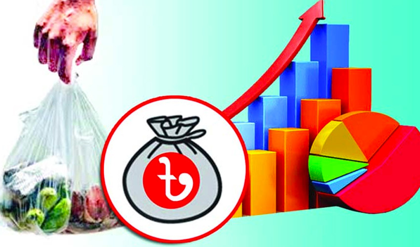 এমন বাজেট কেন বারবার &nbsp;&nbsp;