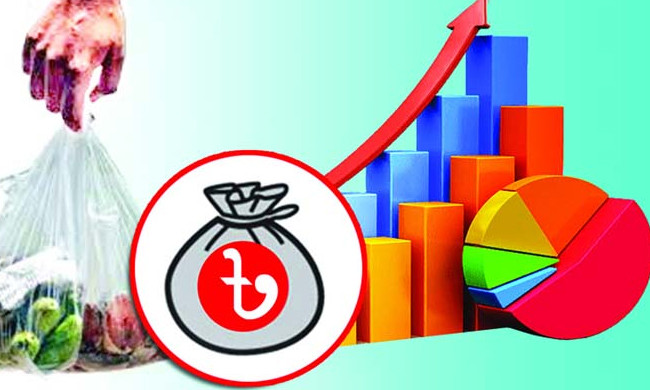 আসছে ২ লাখ ৬৫ হাজার কোটি টাকার এডিপি &nbsp;&nbsp;