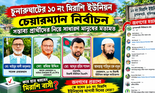 মিরাশি ইউনিয়নে চেয়ারম্যান প্রার্থী যাচাই: ফেসবুক অনলাইন জরিপে এগিয়ে শ্যামল